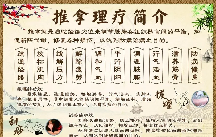 推拿理疗简介图片(3402X2268(DPI:72))psd模版下载
