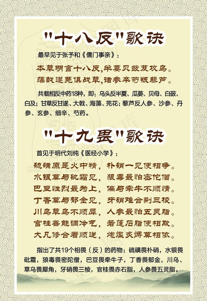 十八反 十九畏图片cdr矢量模版下载