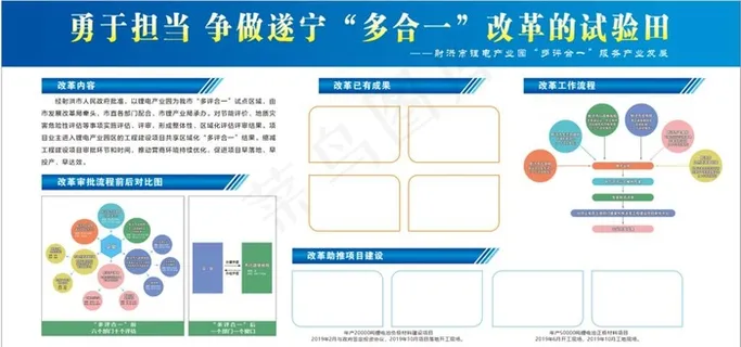 蓝色展板图片 蓝色展板图片