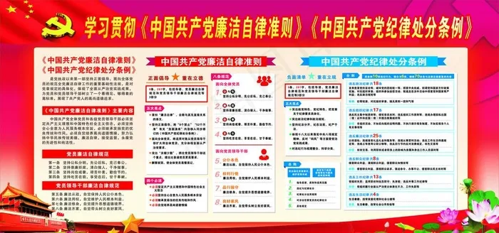 中国共产党廉洁自律准则图片cdr矢量模版下载
