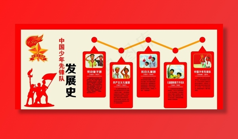 少先队发展史图片(210X297)cdr矢量模版下载