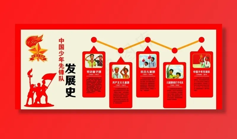 少先队发展史图片(210X297)cdr矢量模版下载