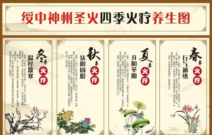 四季火疗养生图图片