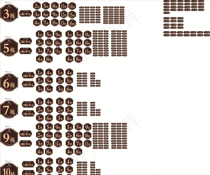 楼栋牌图片cdr矢量模版下载