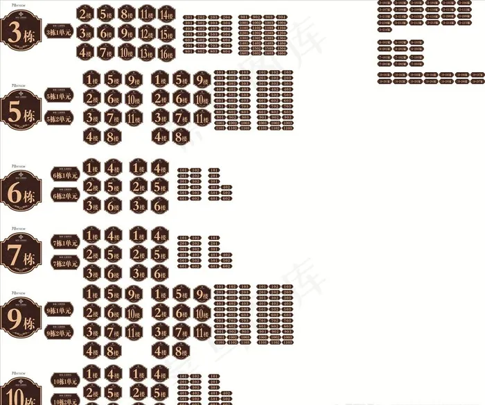 楼栋牌图片cdr矢量模版下载