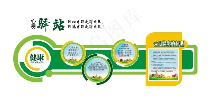 心里健康文化墙图片cdr矢量模版下载