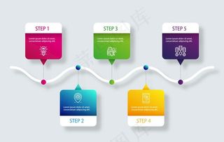 发展时间轴信息图表图片