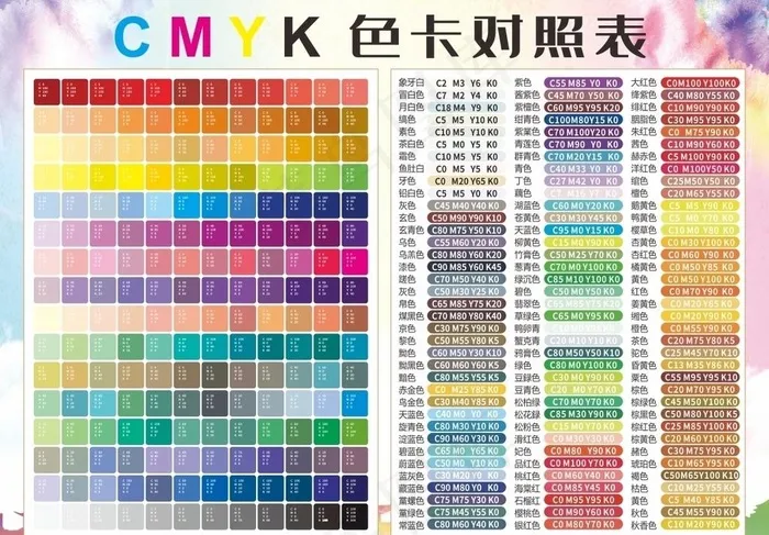cmyk印刷颜色对照表图片cdr矢量模版下载