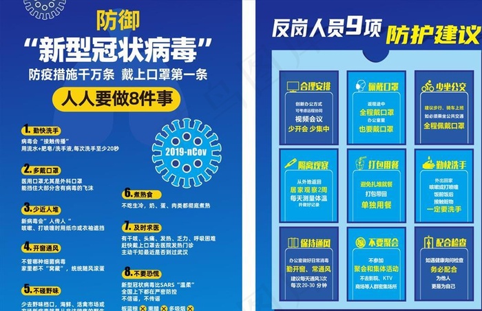 新型冠状病毒防御海报图片cdr矢量模版下载