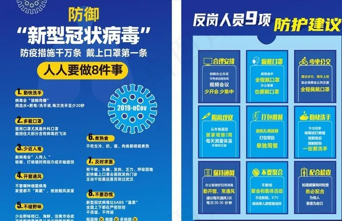 新型冠状病毒防御海报图片cdr矢量模版下载