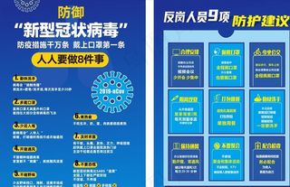 新型冠状病毒防御海报图片