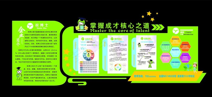 祝博士企业形象墙图片cdr矢量模版下载