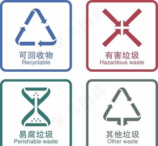 杭州最新垃圾分类图标图片