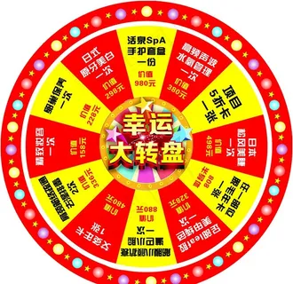 幸运大转盘图片