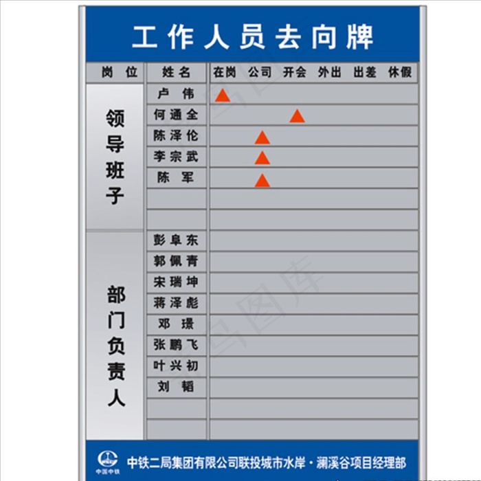 去向牌图片cdr矢量模版下载