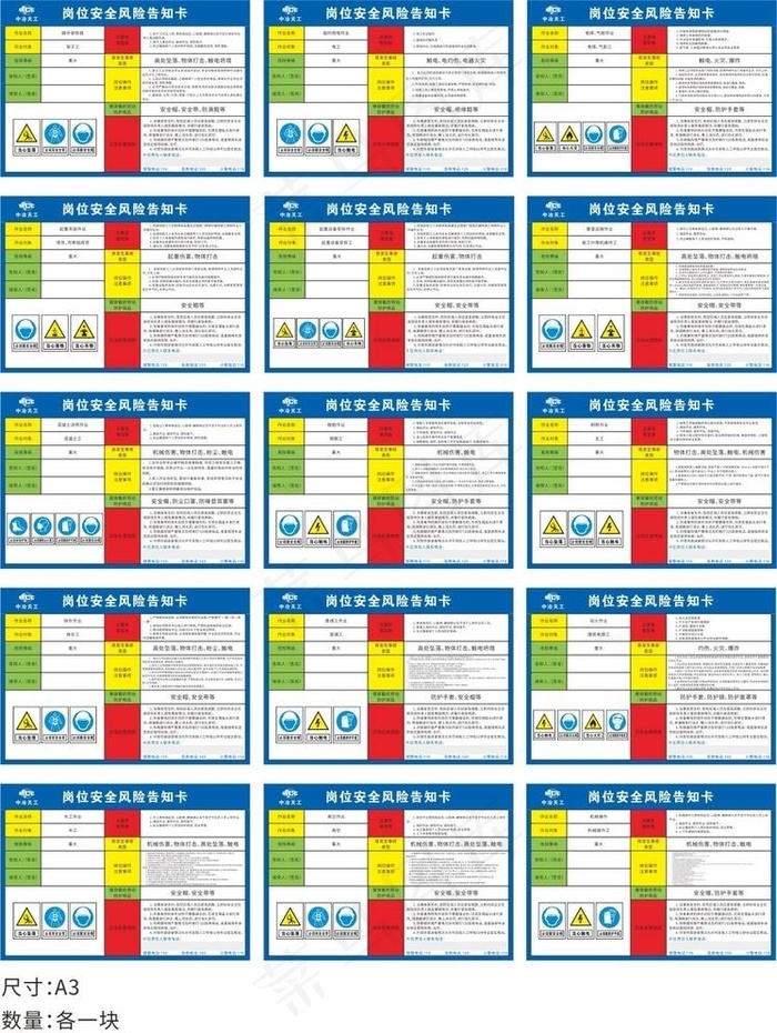 岗位风险告知卡图片cdr矢量模版下载