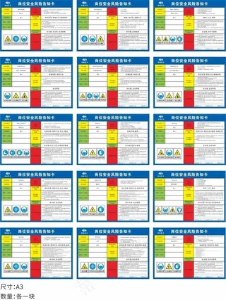 岗位风险告知卡图片