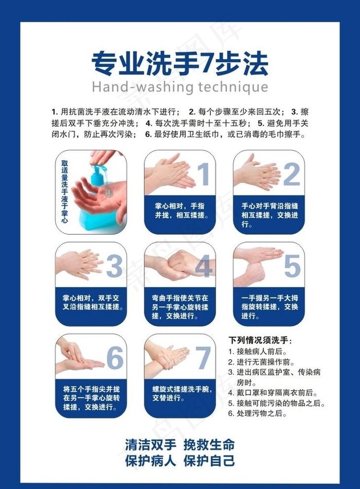 七步洗手法图片cdr矢量模版下载