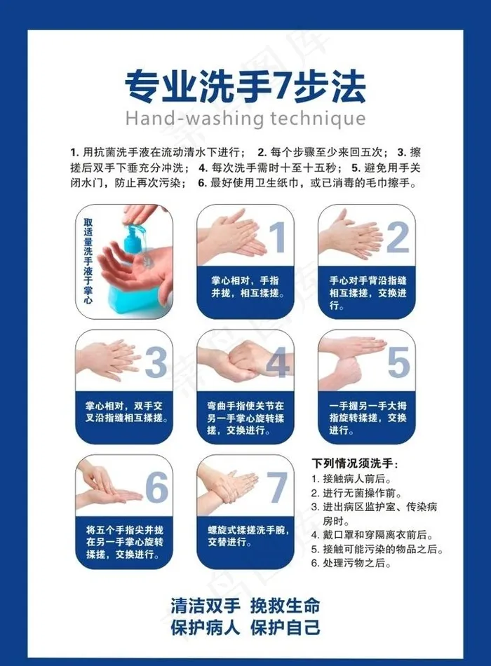 七步洗手法图片cdr矢量模版下载