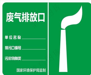 工厂排污标识牌废弃排放口警示牌图片