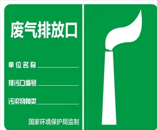 工厂排污标识牌废弃排放口警示牌图片
