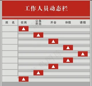 人员去向牌图片