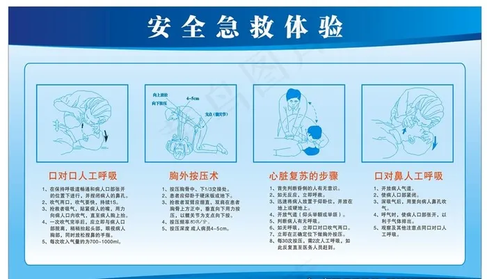 安全急救体验图片cdr矢量模版下载
