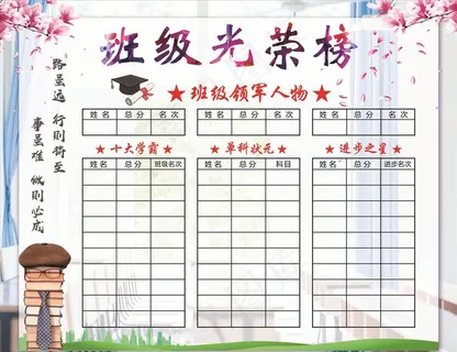 班级光荣榜图片 班级光荣榜图片