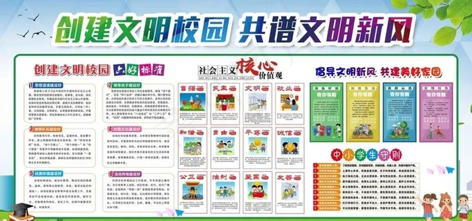 创文 创建文明校园 展板图片