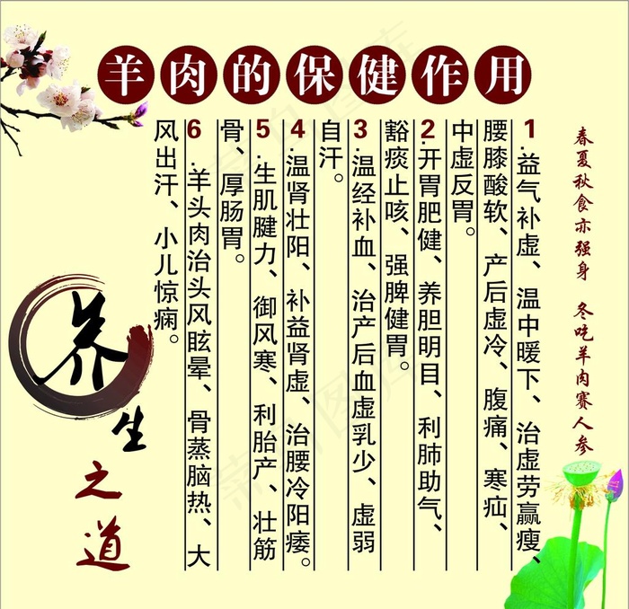 羊肉汤保健图片cdr矢量模版下载