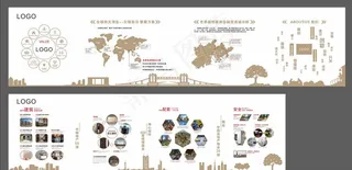 楼盘品牌墙图片