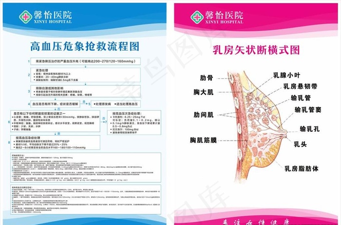 医院科室制度牌设计图片cdr矢量模版下载