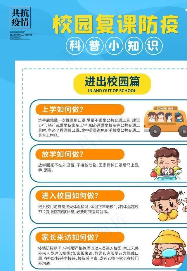 防疫  进出校园图片(3543X4724(DPI:150))psd模版下载