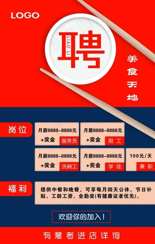 饭店酒店招聘海报图片