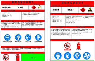 安全周知卡图片