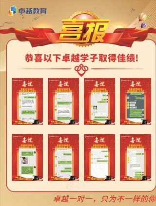学校企业红色喜报模板图片