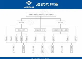 体系图 组织机构图图片