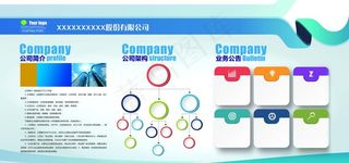 公司企业文化墙 宣传栏 展板图片