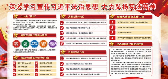 宪法 民法典精神图片(3402X1701(DPI:72))psd模版下载