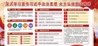 宪法 民法典精神图片