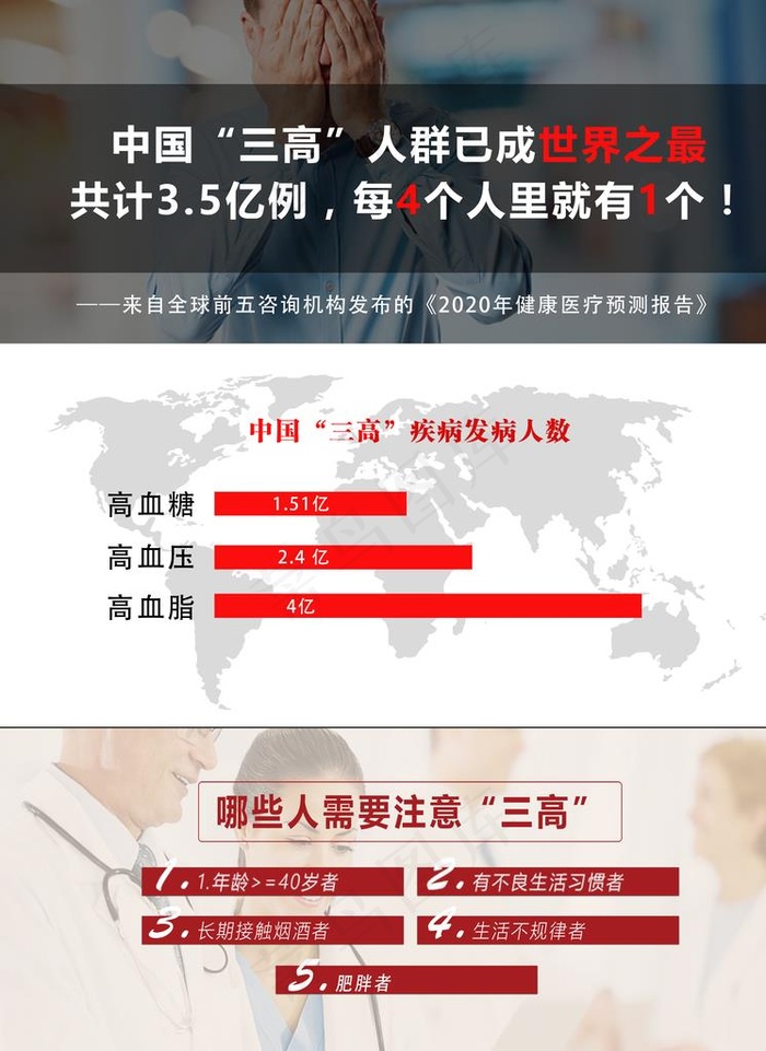 三高图片(3937X5185(DPI:100))psd模版下载
