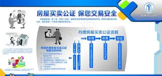 房屋买卖图片