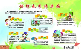 预防传染病图片