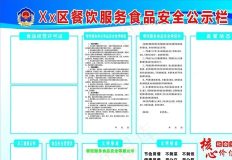 食品安全牌图片