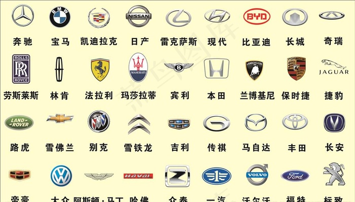 车标图片