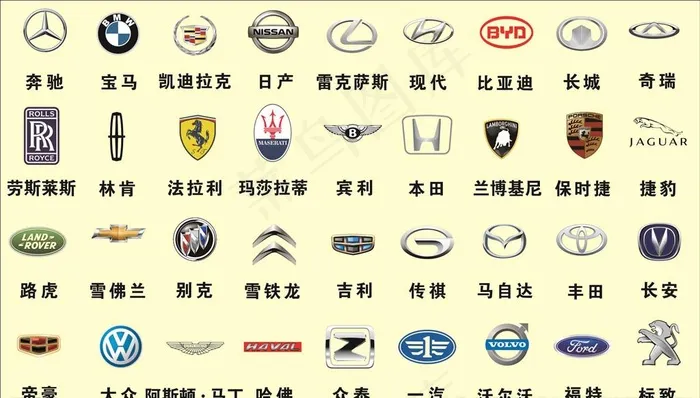 车标图片cdr矢量模版下载