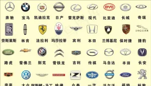车标图片