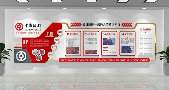 企业文化墙图片(420X297)cdr矢量模版下载