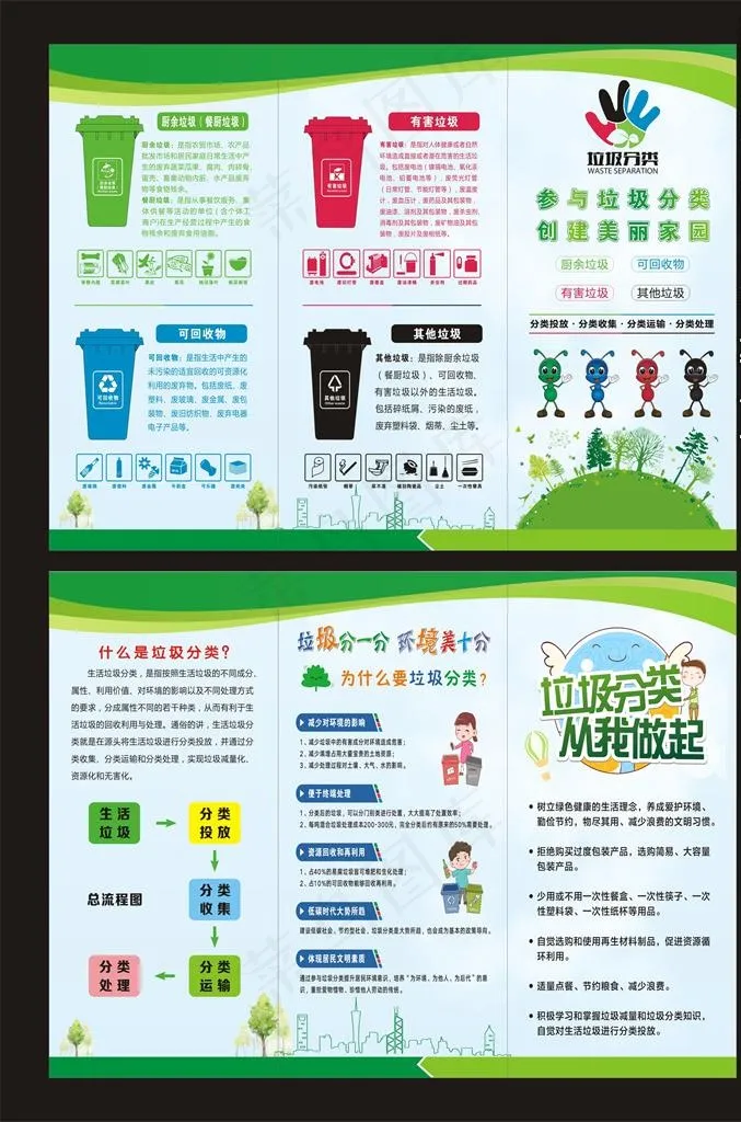 垃圾分类三折页图片cdr矢量模版下载