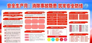 安全生产月图片